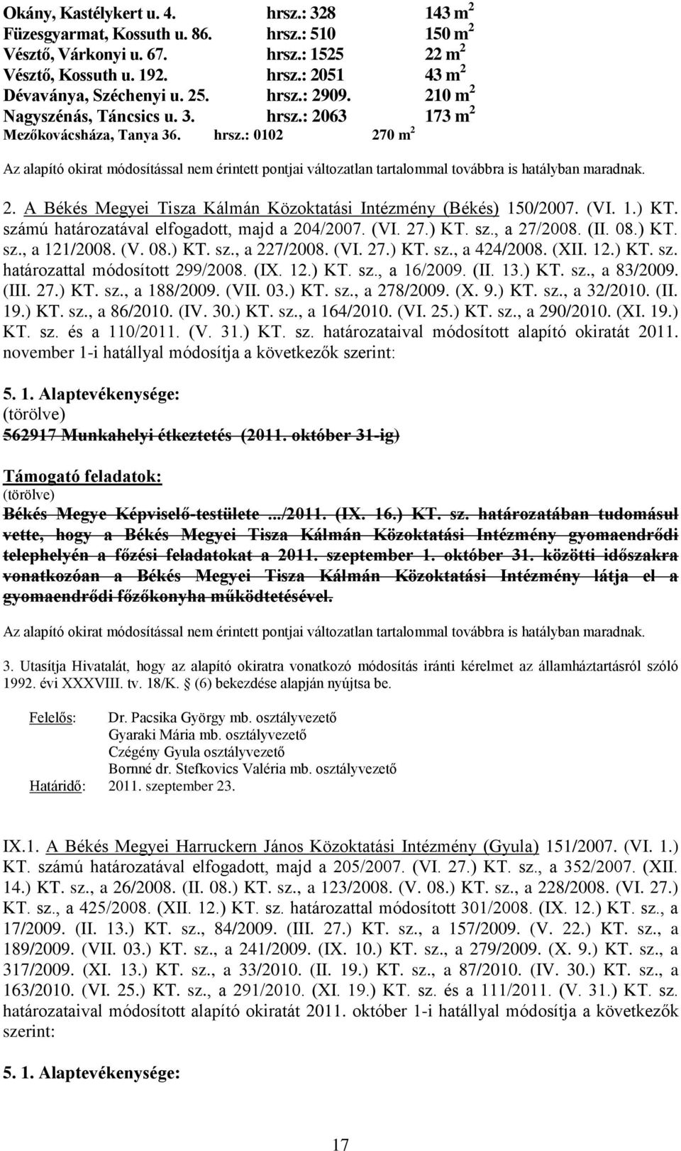 számú határozatával elfogadott, majd a 204/2007. (VI. 27.) KT. sz., a 27/2008. (II. 08.) KT. sz., a 121/2008. (V. 08.) KT. sz., a 227/2008. (VI. 27.) KT. sz., a 424/2008. (XII. 12.) KT. sz. határozattal módosított 299/2008.