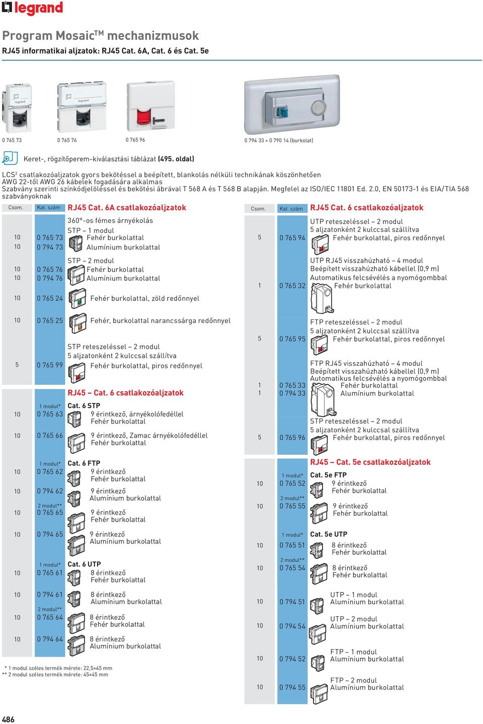 alkalmas Szabvány szerinti színkódjelöléssel és bekötési ábrával T 568 A és T 568 B alapján. Megfelel az ISO/IEC 11801 Ed. 2.0, EN 50173-1 és EIA/TIA 568 szabványoknak Kat. szám RJ45 Cat.