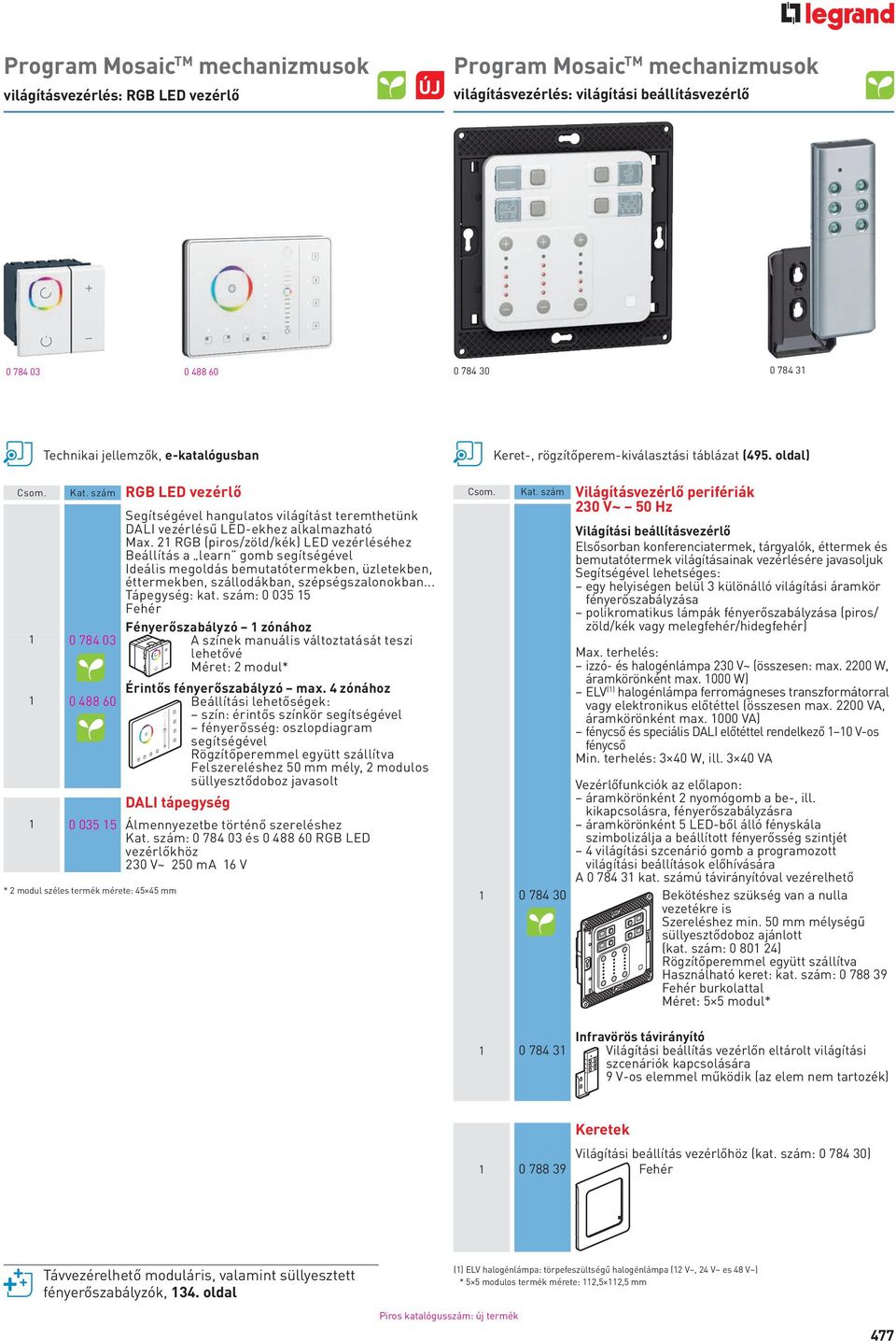 21 RGB (piros/zöld/kék) LED vezérléséhez Beállítás a learn gomb segítségével Ideális megoldás bemutatótermekben, üzletekben, éttermekben, szállodákban, szépségszalonokban... Tápegység: kat.