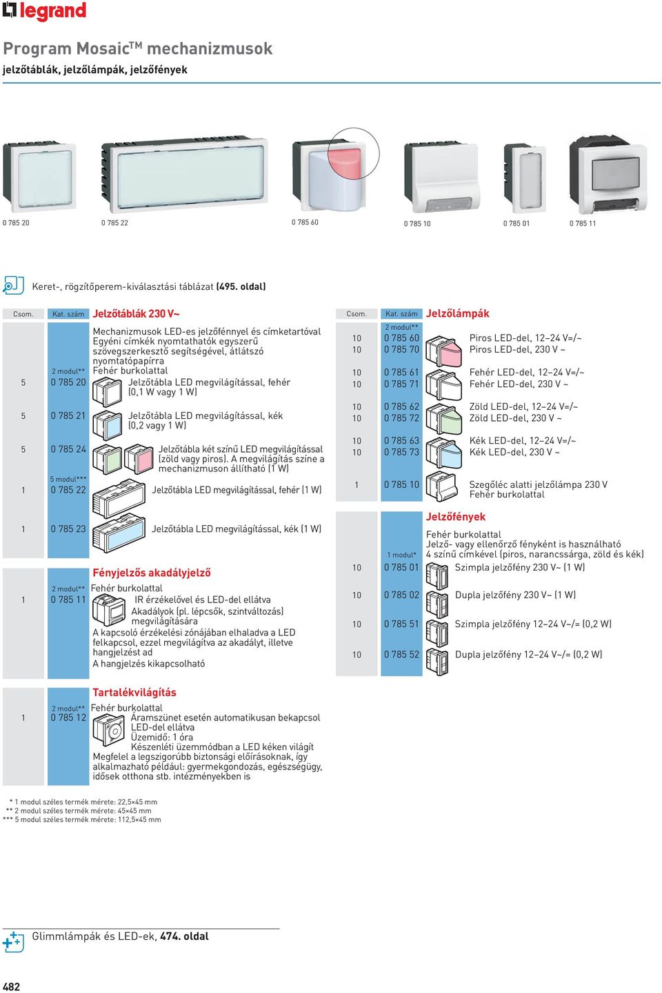 megvilágítással, fehér (0,1 W vagy 1 W) 5 0 785 21 Jelzőtábla LED megvilágítással, kék (0,2 vagy 1 W) 5 0 785 24 Jelzőtábla két színű LED megvilágítással (zöld vagy piros).
