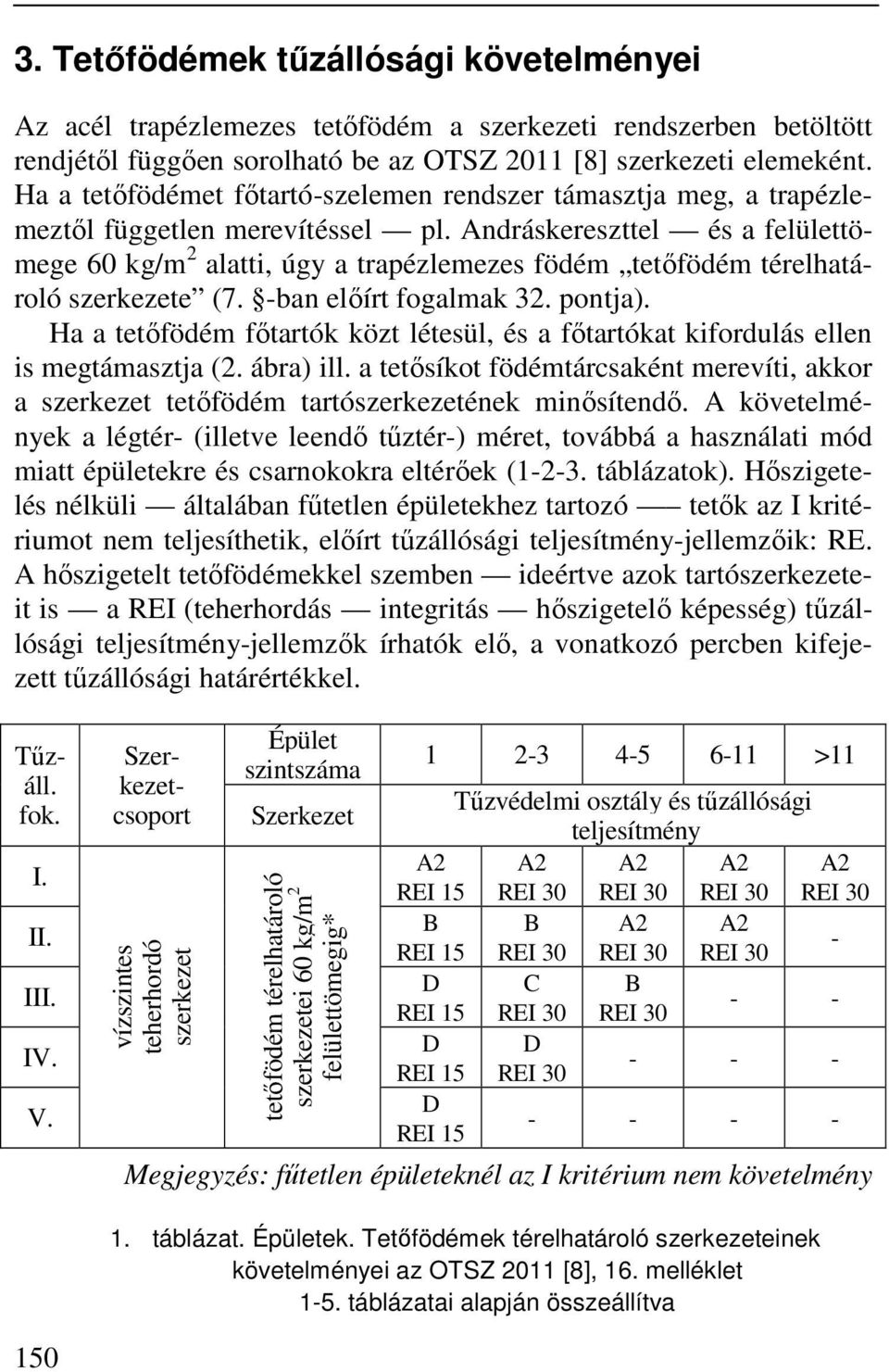 Andráskereszttel és a felülettömege 60 kg/m 2 alatti, úgy a trapézlemezes födém tetőfödém térelhatároló szerkezete (7. -ban előírt fogalmak 32. pontja).