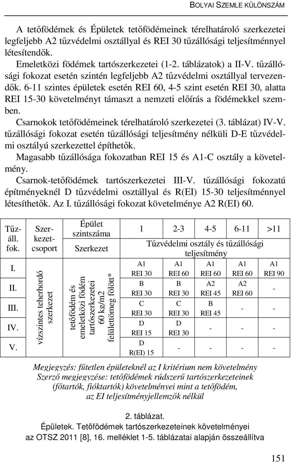 6-11 szintes épületek esetén REI 60, 4-5 szint esetén REI 30, alatta REI 15-30 követelményt támaszt a nemzeti előírás a födémekkel szemben. Csarnokok tetőfödémeinek térelhatároló szerkezetei (3.