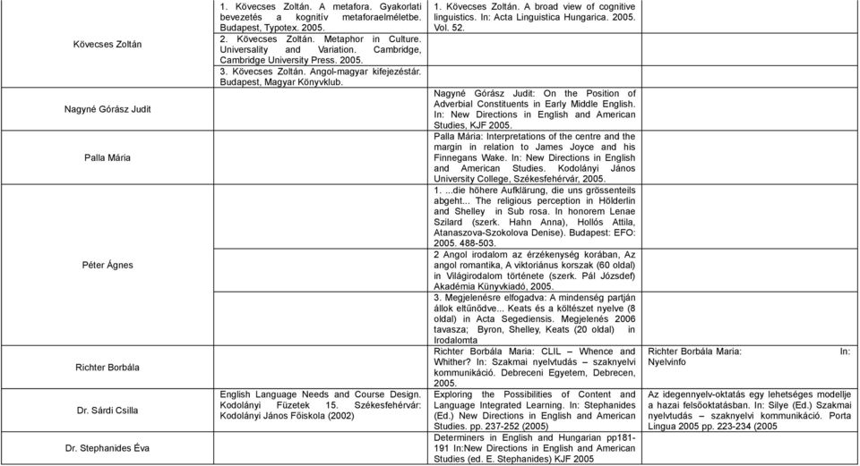 Budapest, Magyar Könyvklub. English Language Needs and Course Design. Kodolányi Füzetek 15. Székesfehérvár: Kodolányi János Főiskola (2002) 1. Kövecses Zoltán. A broad view of cognitive linguistics.