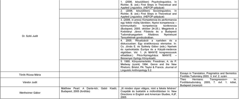 (2006, in press) Kompetencia és performancia egy folklór műfaj tükrében. Nyelvi kompetencia kommunikatív kompetencia konferencia (Budapest, 2005. október 24-25.). Megjelenik a Kodolányi János Főiskola és a Budapesti Tudományegyetem Általános Nyelvészet Tanszékének gondozásában.