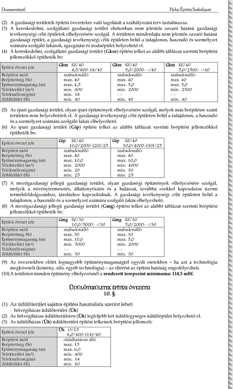 A területen mindenfajta nem jelentős zavaró hatású gazdasági épület, a gazdasági tevékenységi célú épületen belül a tulajdonos, használó és személyzet számára szolgáló lakások, igazgatási és