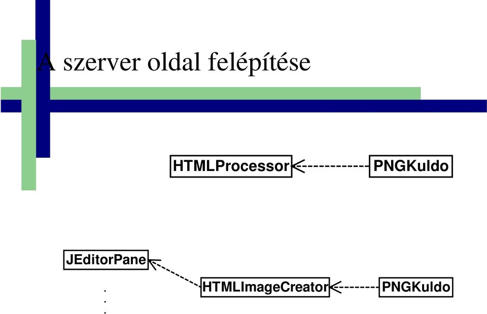 HTMLProcessor PNGKuldo