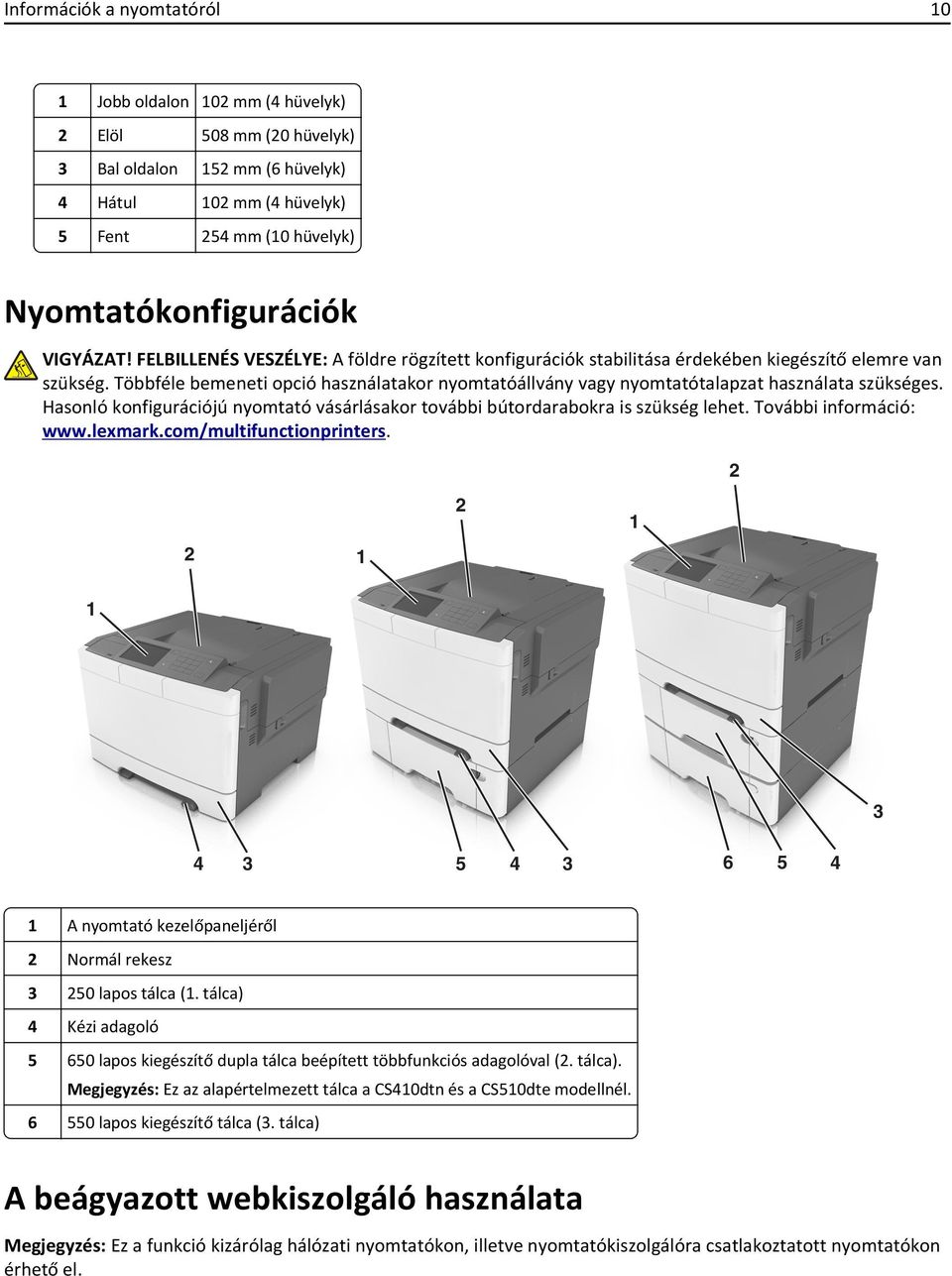 Többféle bemeneti opció használatakor nyomtatóállvány vagy nyomtatótalapzat használata szükséges. Hasonló konfigurációjú nyomtató vásárlásakor további bútordarabokra is szükség lehet.