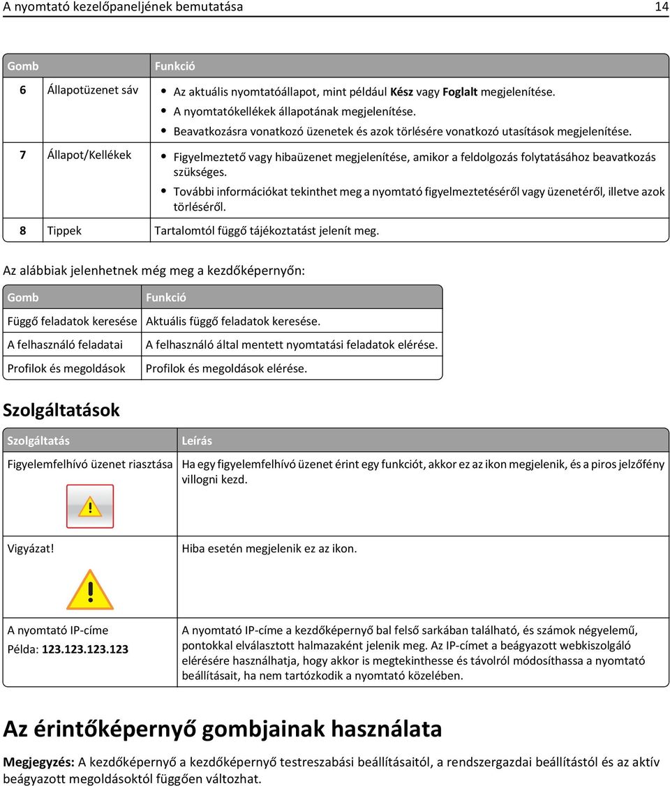 7 Állapot/Kellékek Figyelmeztető vagy hibaüzenet megjelenítése, amikor a feldolgozás folytatásához beavatkozás szükséges.