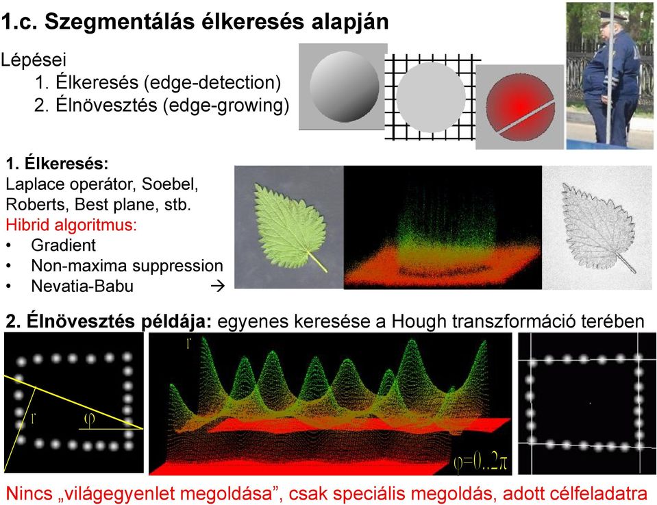 Hibrid algoritmus: Gradient Non-maxima suppression Nevatia-Babu 2.