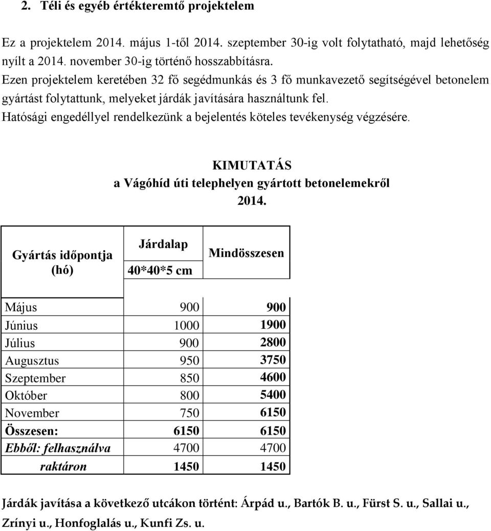 Hatósági engedéllyel rendelkezünk a bejelentés köteles tevékenység végzésére. KIMUTATÁS a Vágóhíd úti telephelyen gyártott betonelemekről 2014.