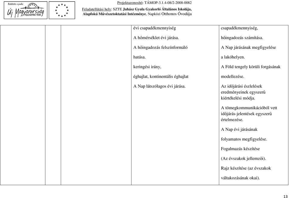 A Nap járásának megfigyelése a lakóhelyen. A Föld tengely körüli forgásának modellezése.