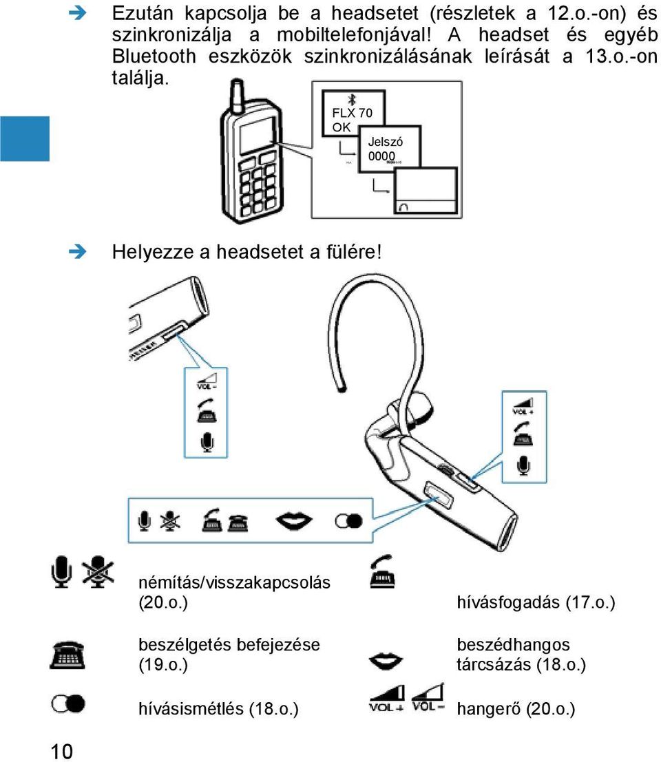 FLX 70 OK Jelszó 0000 Helyezze a headsetet a fülére! némítás/visszakapcsolás (20.o.) hívásfogadás (17.