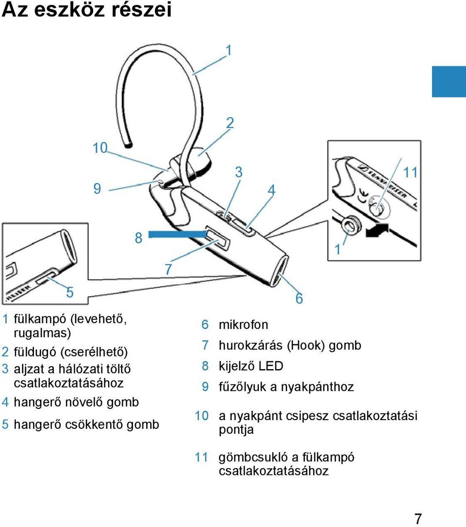 hangerő csökkentő gomb 8 7 6 mikrofon 7 hurokzárás (Hook) gomb 8 kijelző LED 9 fűzőlyuk