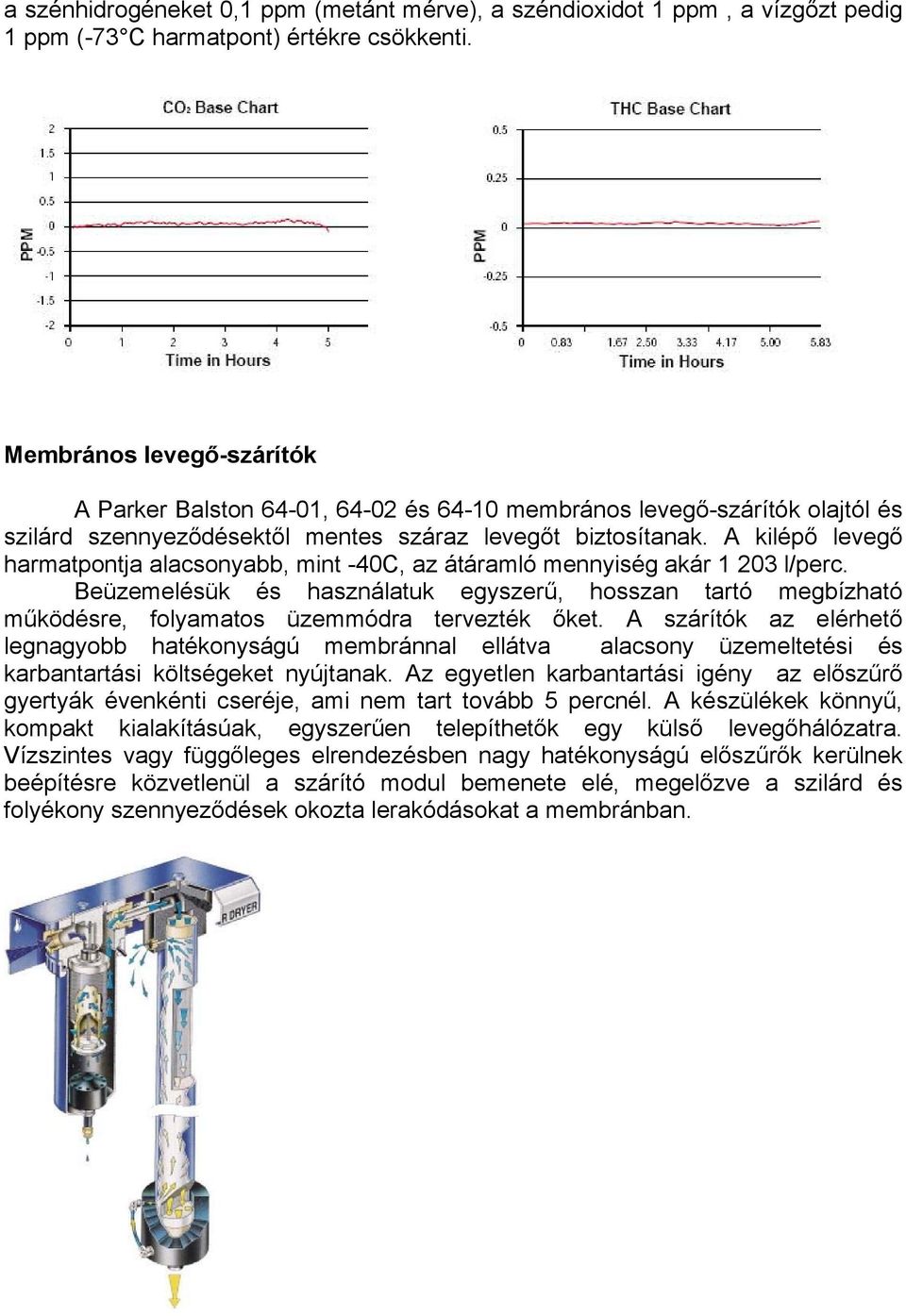 A kilépő levegő harmatpontja alacsonyabb, mint -40C, az átáramló mennyiség akár 1 203 l/perc.