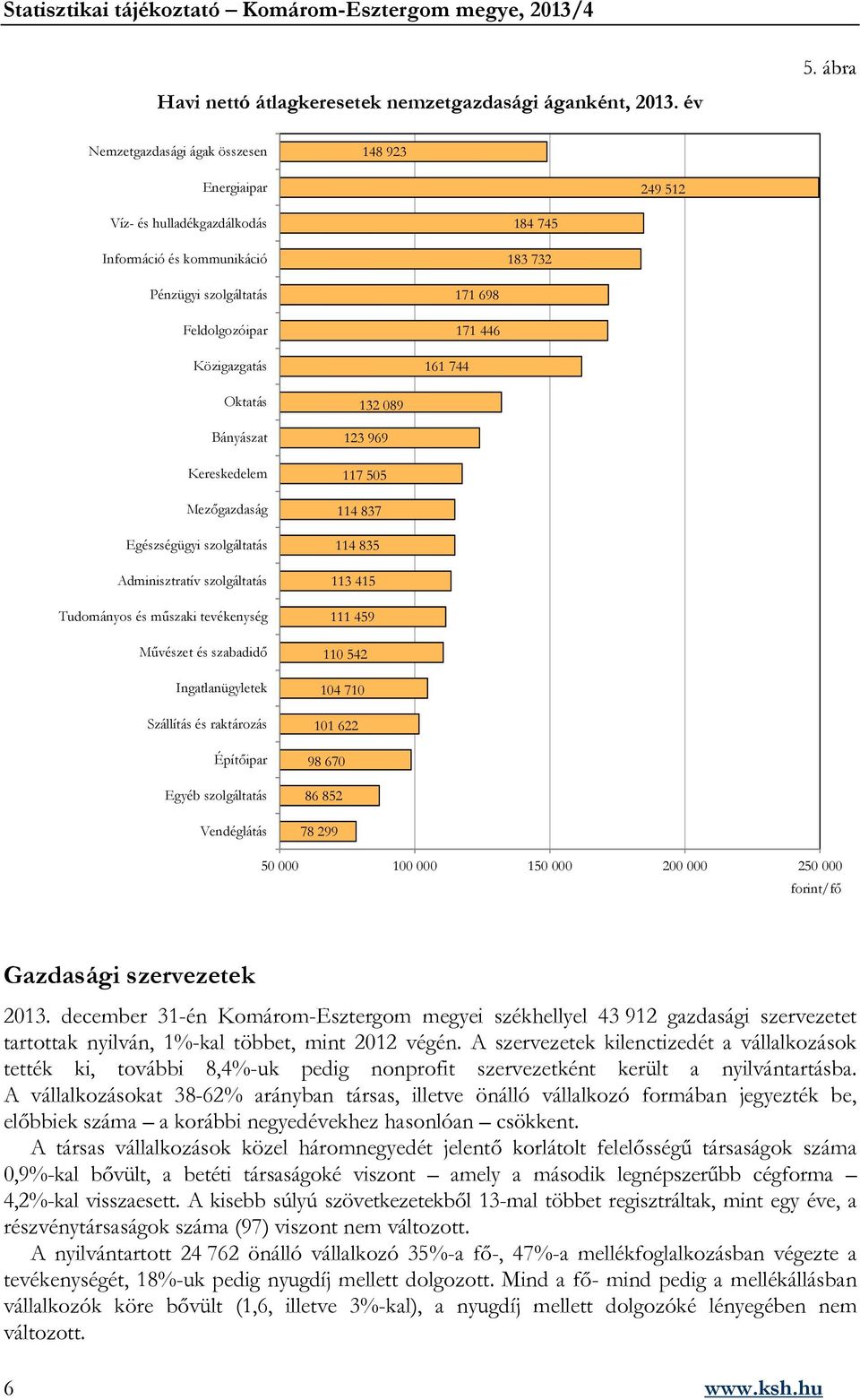 171 446 Oktatás Bányászat Kereskedelem Mezőgazdaság Egészségügyi szolgáltatás Adminisztratív szolgáltatás Tudományos és műszaki tevékenység Művészet és szabadidő Ingatlanügyletek Szállítás és