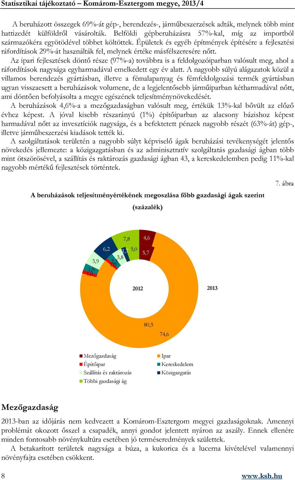 Épületek és egyéb építmények építésére a fejlesztési ráfordítások 29%-át használták fel, melynek értéke másfélszeresére nőtt.