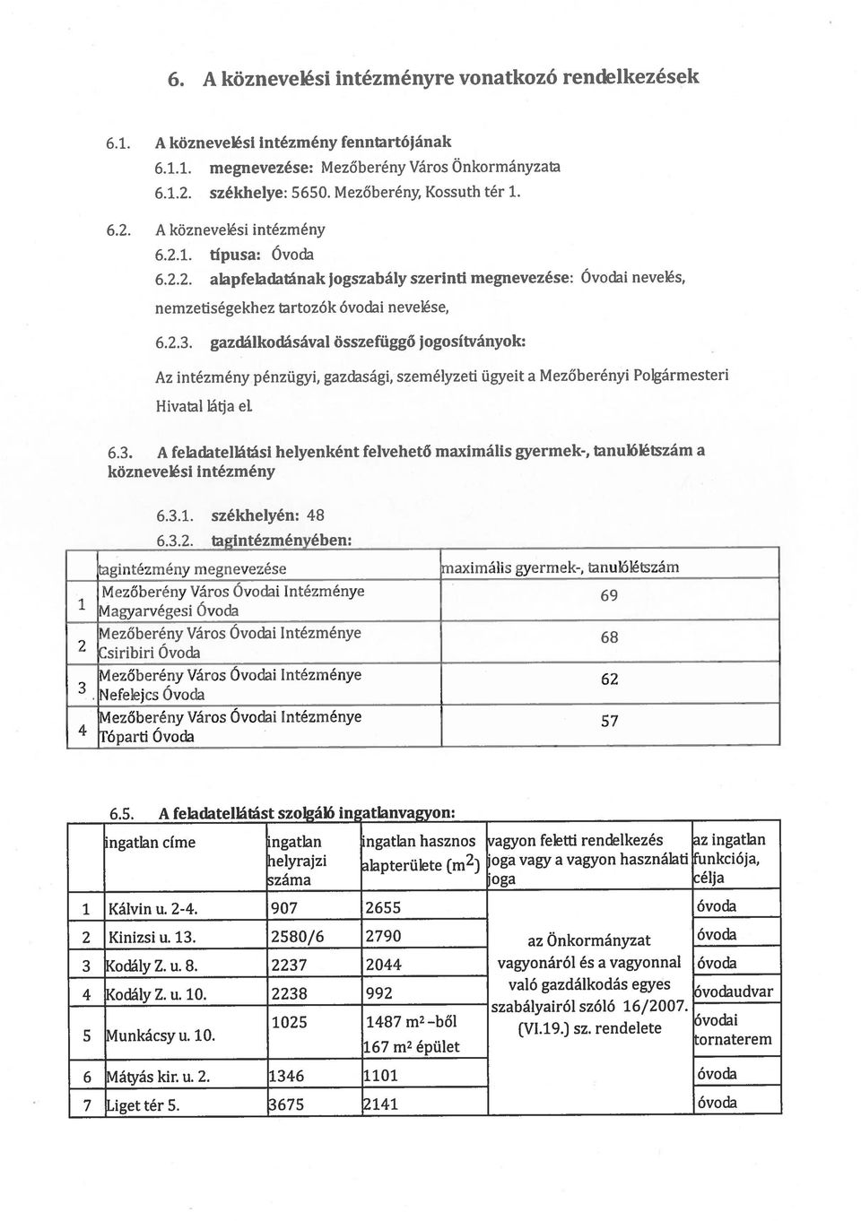 gazdálkodásával összefüggő jogosítványok: Az intézmény pénzügyi, gazdasági, személyzeti ügyeit a Mezőberényi Polgármesteri Hivatal látja el 1 2. 6.3.