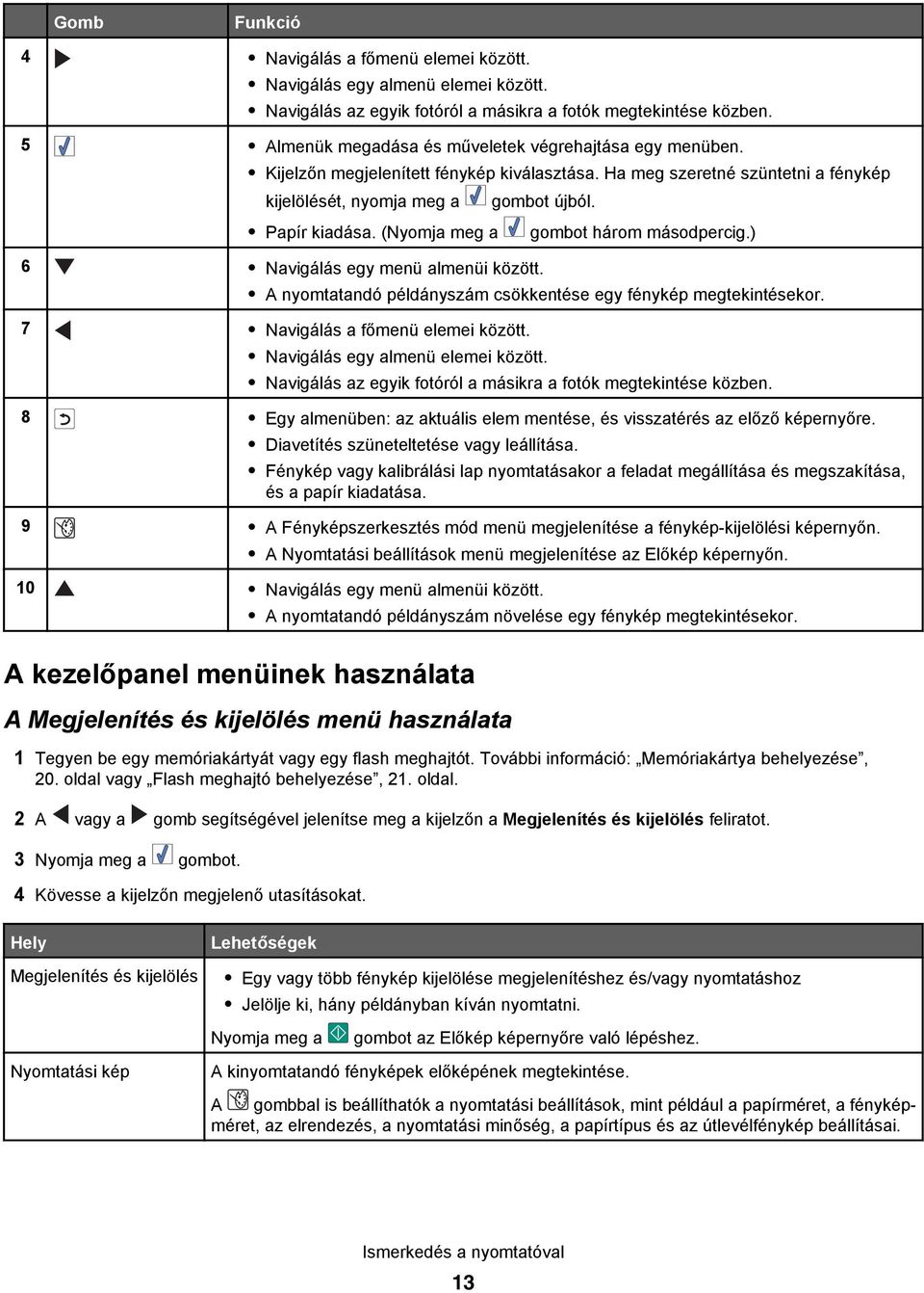 (Nyomja meg a gombot három másodpercig.) 6 Navigálás egy menü almenüi között. A nyomtatandó példányszám csökkentése egy fénykép megtekintésekor. 7 Navigálás a főmenü elemei között.