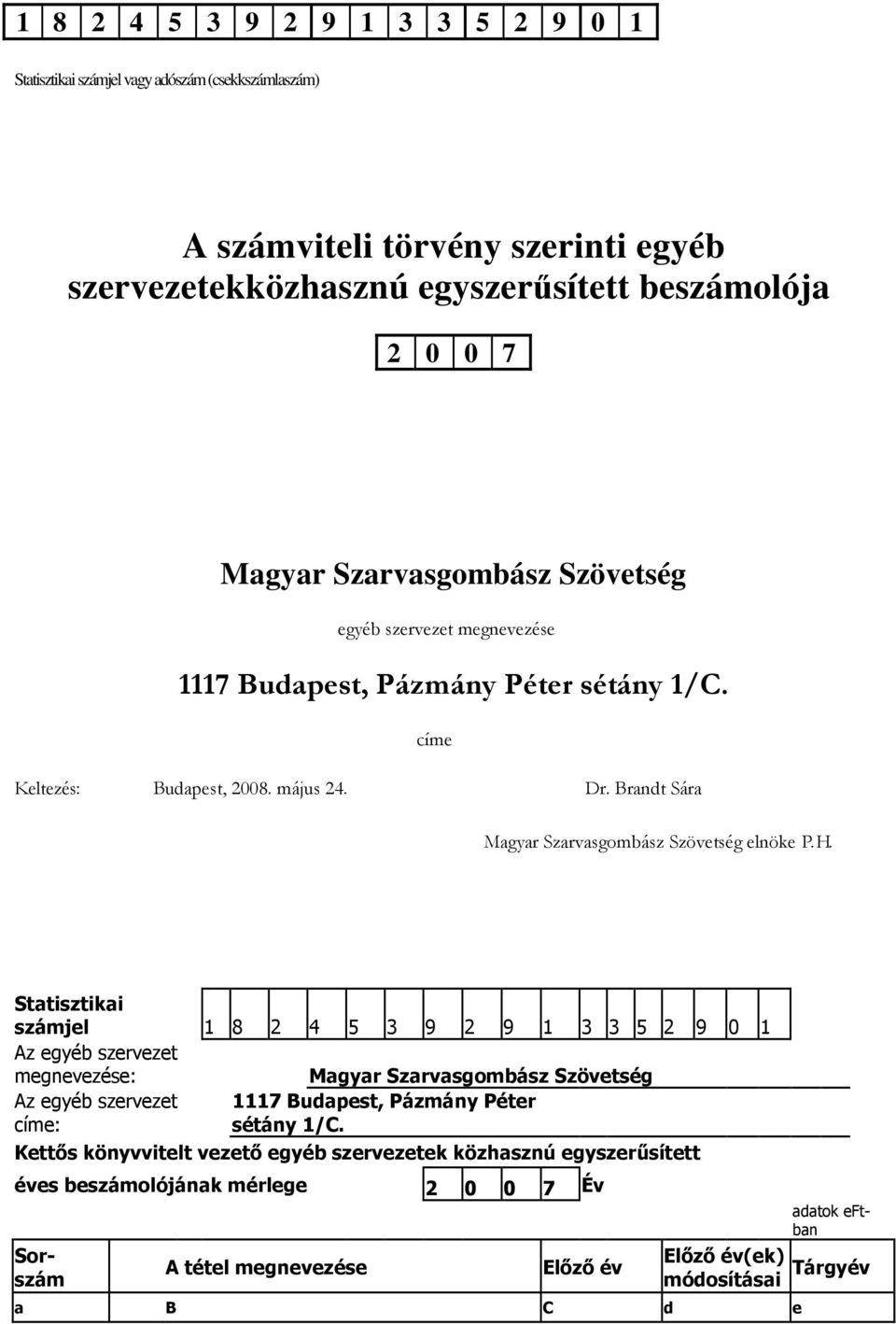 H. Statisztikai számjel 1 8 2 4 5 3 9 2 9 1 3 3 5 2 9 0 1 Az egyéb szervezet megnevezése: Magyar Szarvasgombász Szövetség Az egyéb szervezet címe: 1117 Budapest, Pázmány Péter sétány 1/C.