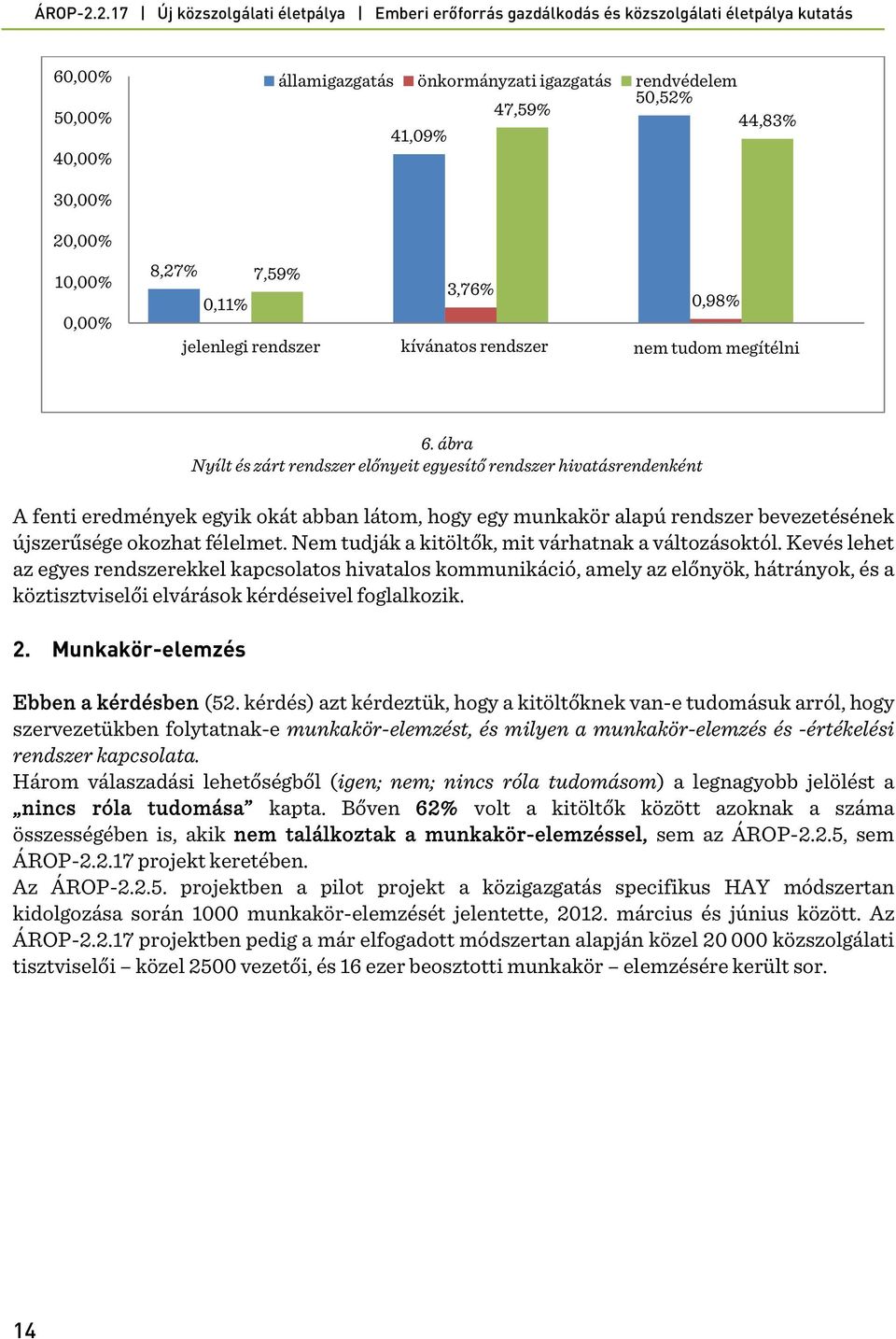 ábra Nyílt és zárt rendszer előnyeit egyesítő rendszer hivatásrendenként A fenti eredmények egyik okát abban látom, hogy egy munkakör alapú rendszer bevezetésének újszerűsége okozhat félelmet.