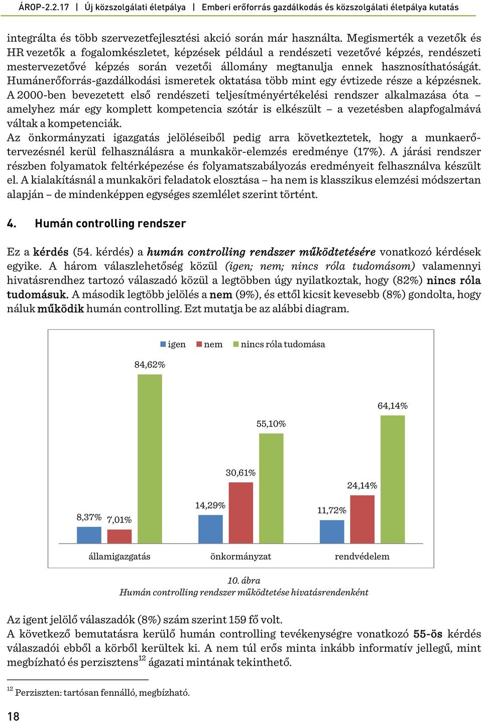 Humánerőforrás-gazdálkodási ismeretek oktatása több mint egy évtizede része a képzésnek.