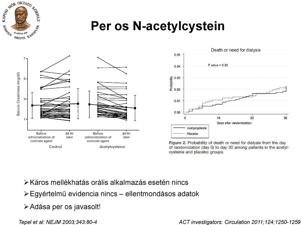 ellentmondásos adatok Adása per os javasolt!