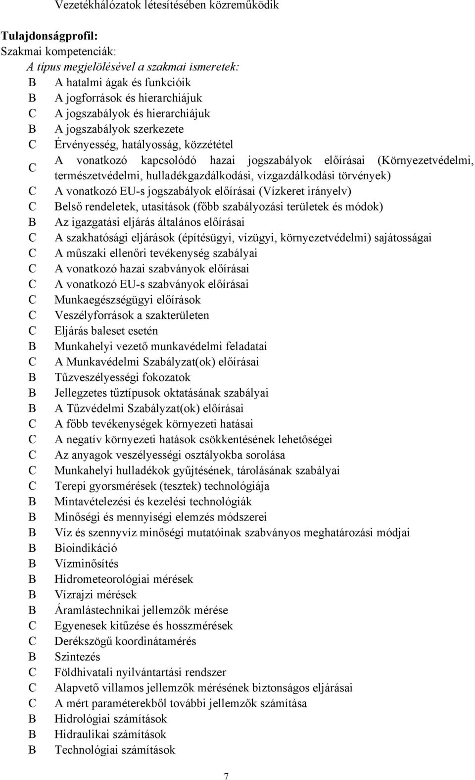 hulladékgazdálkodási, vízgazdálkodási törvények) C A vonatkozó EUs jogszabályok előírásai (Vízkeret irányelv) C Belső rendeletek, utasítások (főbb szabályozási területek és módok) B Az igazgatási