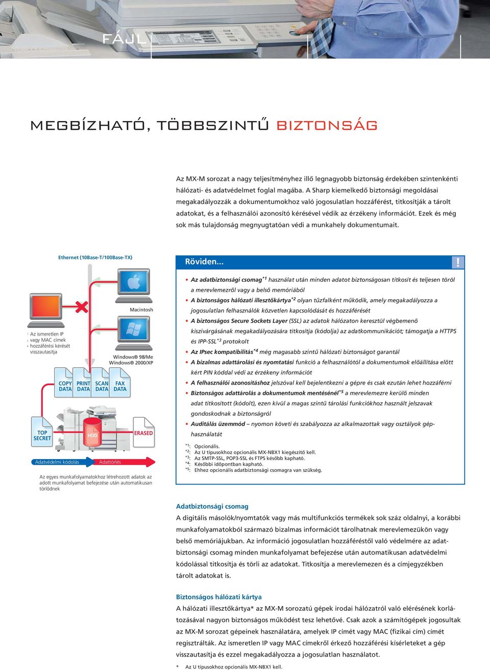 információt. Ezek és még sok más tulajdonság megnyugtatóan védi a munkahely dokumentumait. Ethernet Ethernet (10Base-T/100Base-TX) Röviden.