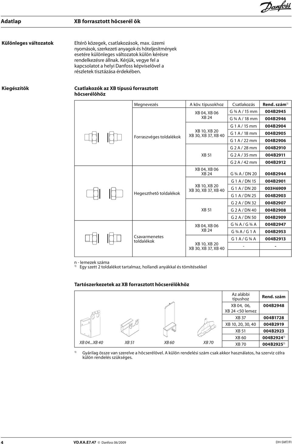 szám orraszvéges toldalékok Hegeszthetõ toldalékok Csavarmenetes toldalékok X 04, X 06 X 24 X 10, X 20 X 30, X 37, X 40 X 51 G ¾ / 15 mm G ¾ / 18 mm G 1 / 15 mm G 1 / 18 mm G 1 / 22 mm G 2 / 28 mm G