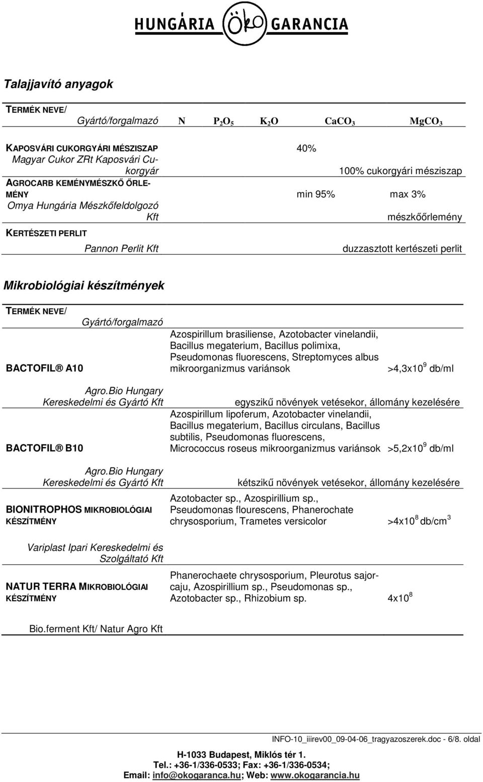 Azospirillum brasiliense, Azotobacter vinelandii, Bacillus megaterium, Bacillus polimixa, Pseudomonas fluorescens, Streptomyces albus mikroorganizmus variánsok >4,3x10 9 db/ml Agro.