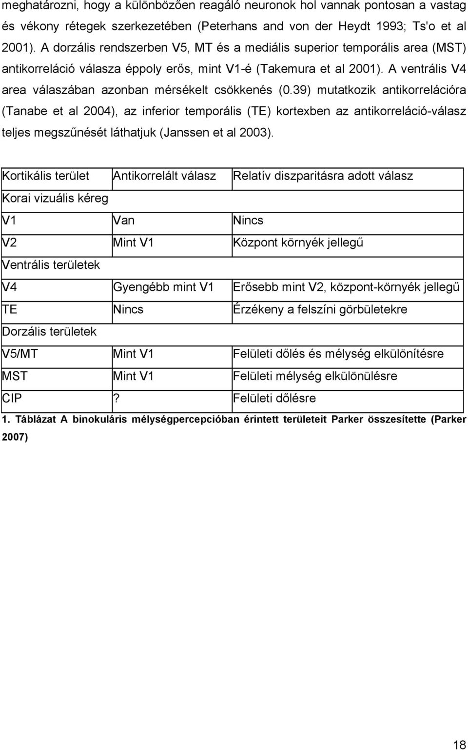 A ventrális V4 area válaszában azonban mérsékelt csökkenés (0.