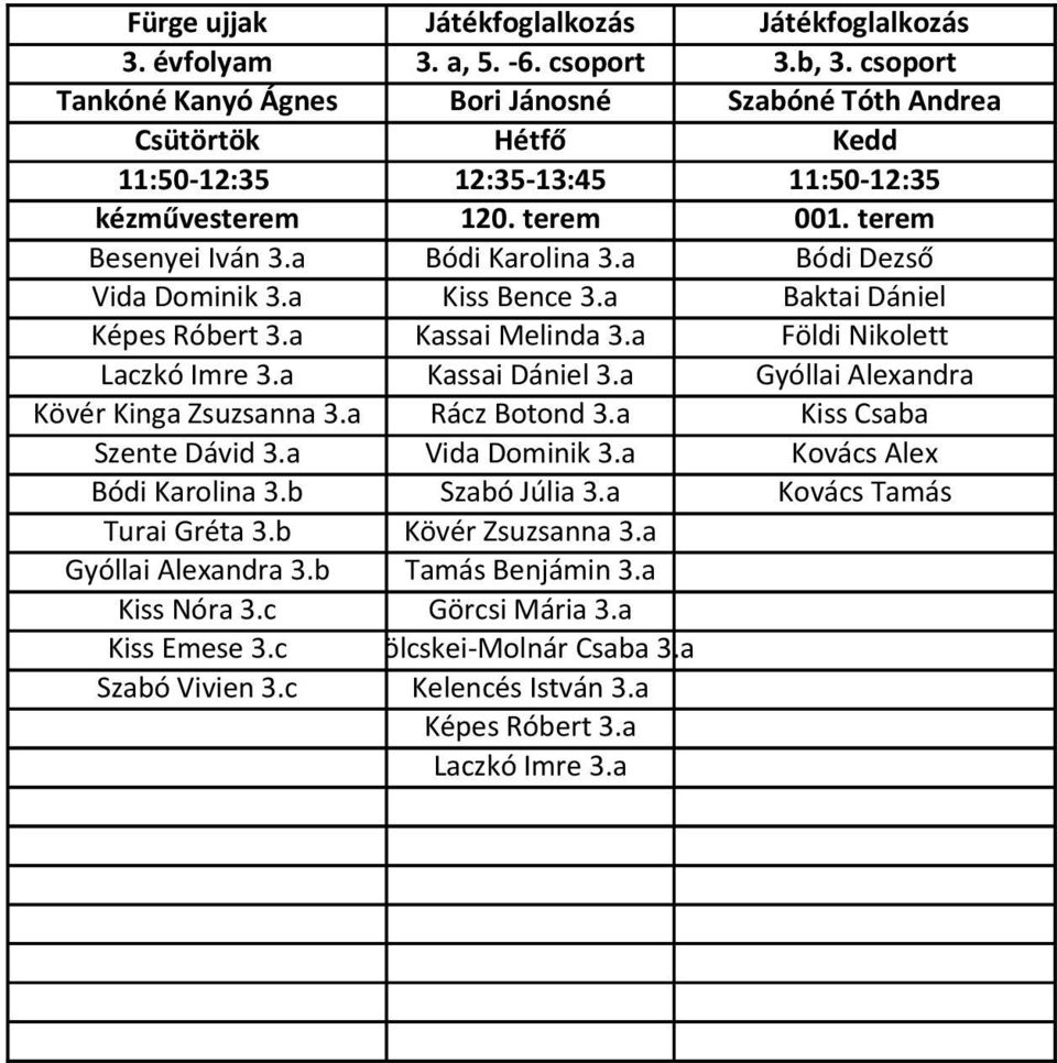 a Bódi Dezső Vida Dominik 3.a Kiss Bence 3.a Baktai Dániel Képes Róbert 3.a Kassai Melinda 3.a Földi Nikolett Laczkó Imre 3.a Kassai Dániel 3.a Gyóllai Alexandra Kövér Kinga Zsuzsanna 3.