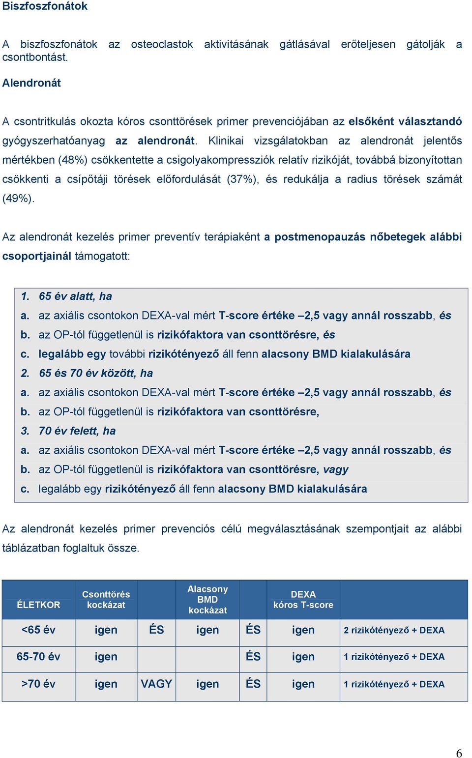 Klinikai vizsgálatokban az alendronát jelentős mértékben (48%) csökkentette a csigolyakompressziók relatív rizikóját, továbbá bizonyítottan csökkenti a csípőtáji törések előfordulását (37%), és