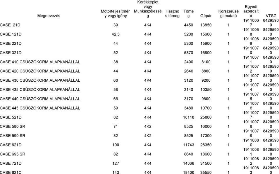 ALAPKANÁLLAL K CASE ALAPKANÁLLAL K CASE ALAPKANÁLLAL K CASE D K CASE SR K CASE SR K