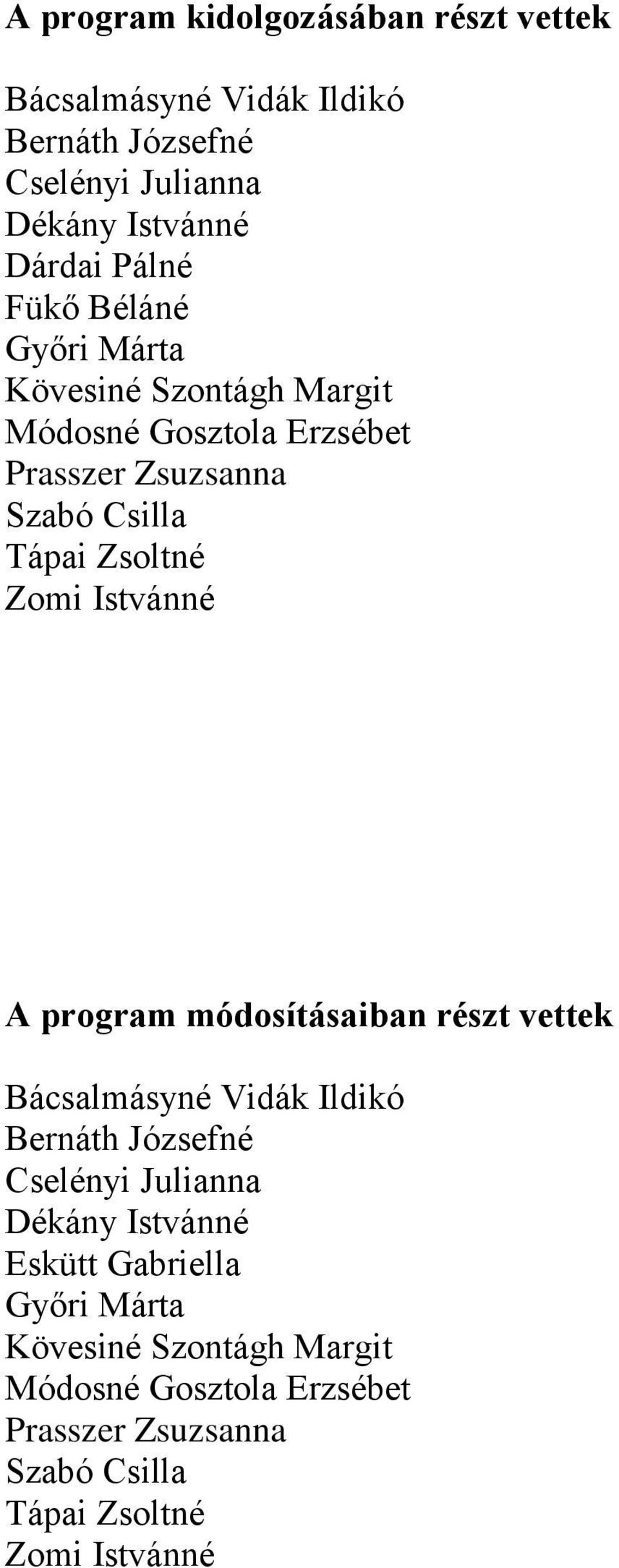 Istvánné A program módosításaiban részt vettek Bácsalmásyné Vidák Ildikó Bernáth Józsefné Cselényi Julianna Dékány Istvánné