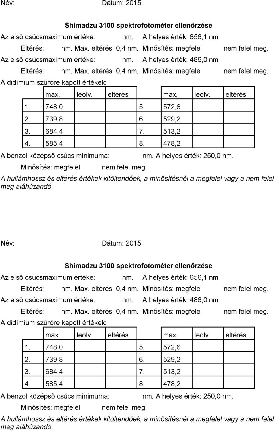 748,0 5. 572,6 2. 739,8 6. 529,2 3. 684,4 7. 513,2 4. 585,4 8. 478,2 A benzol középső csúcs minimuma: Minősítés: megfelel nem felel meg. nm. A helyes érték: 250,0 nm.