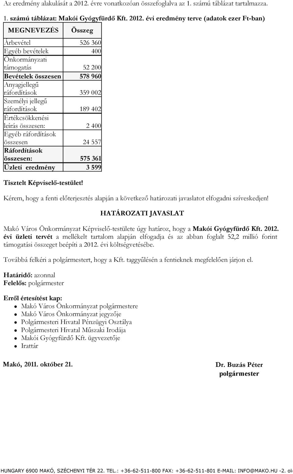 HATÁROZATI JAVASLAT Makó Város Önkormányzat Képviselő-testülete úgy határoz, hogy a Makói Gyógyfürdő Kft. 2012.