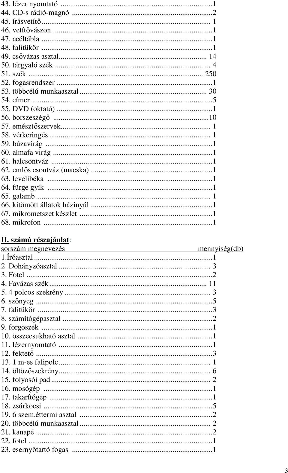 halcsontváz...1 62. emlős csontváz (macska)...1 63. levelibéka...1 64. fürge gyík...1 65. galamb... 1 66. kitömött állatok házinyúl...1 67. mikrometszet készlet...1 68. mikrofon...1 II.