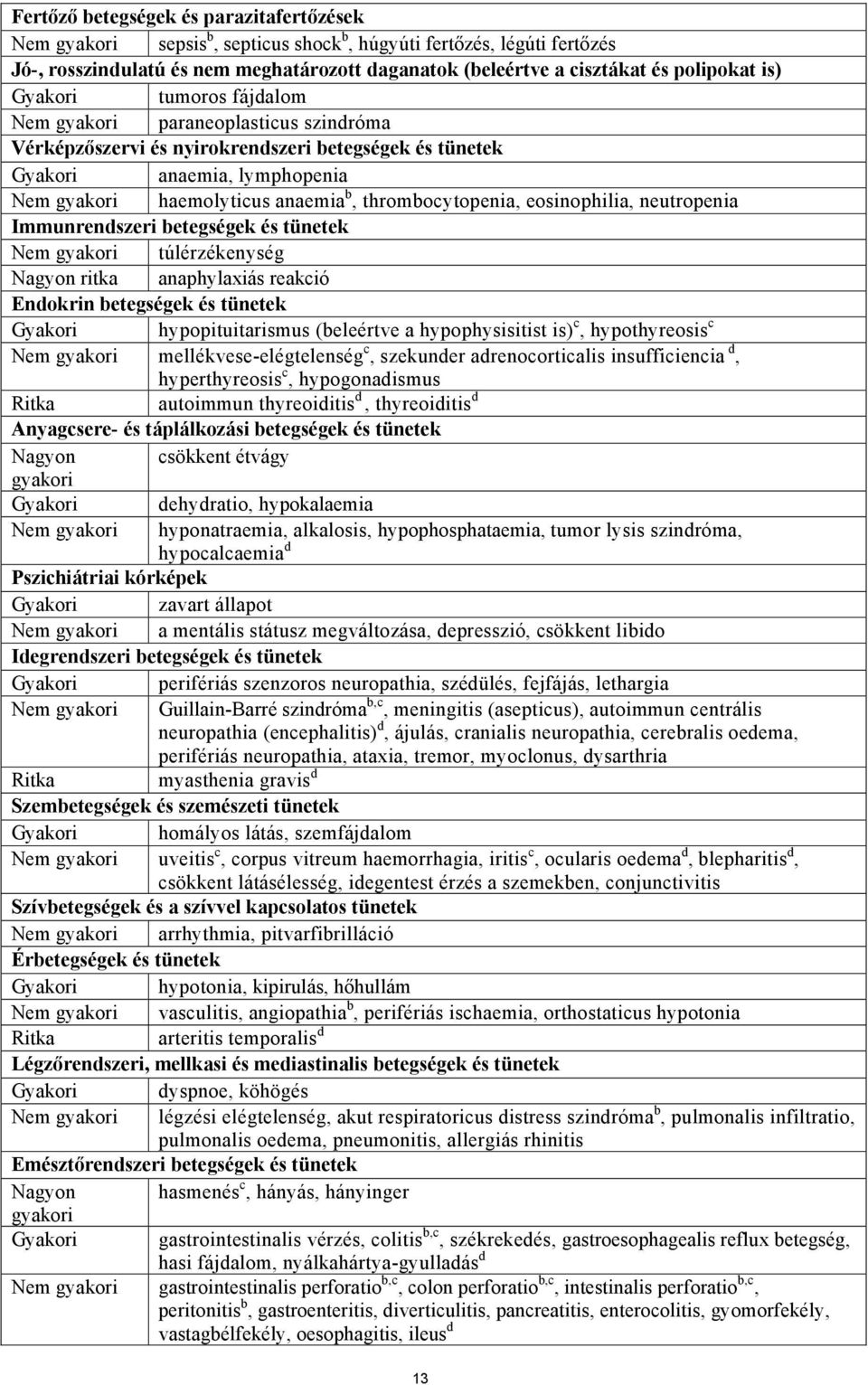 thrombocytopenia, eosinophilia, neutropenia Immunrendszeri betegségek és tünetek Nem gyakori túlérzékenység Nagyon ritka anaphylaxiás reakció Endokrin betegségek és tünetek Gyakori hypopituitarismus