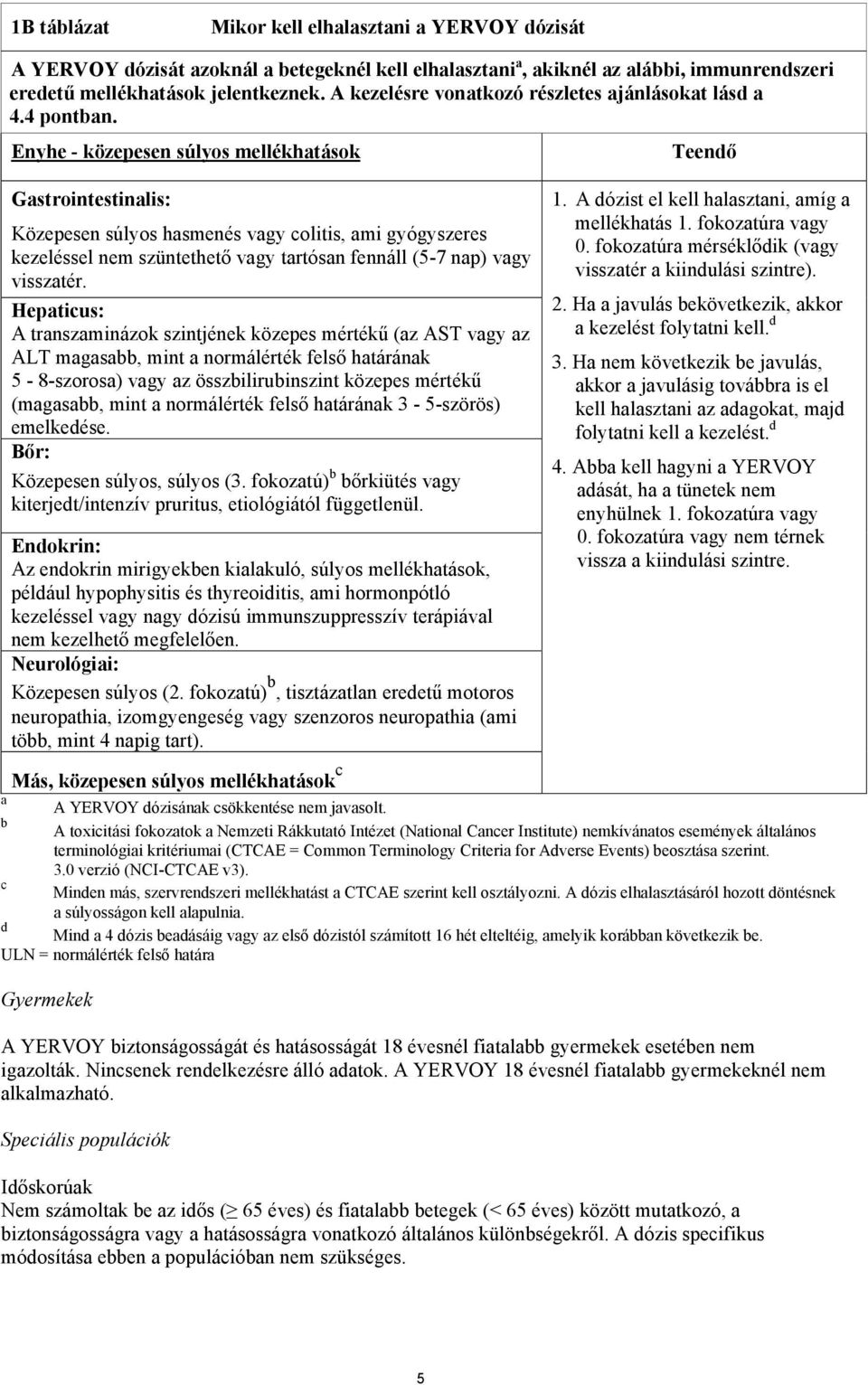 Enyhe - közepesen súlyos mellékhatások Gastrointestinalis: Közepesen súlyos hasmenés vagy colitis, ami gyógyszeres kezeléssel nem szüntethető vagy tartósan fennáll (5-7 nap) vagy visszatér.