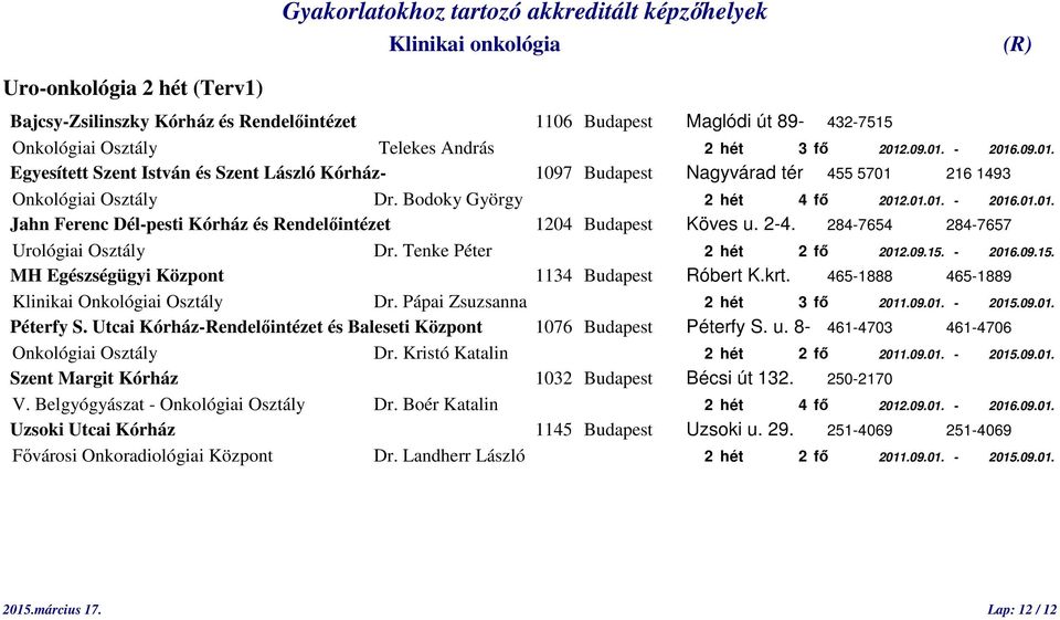 2-4. 284-7654 284-7657 Urológiai Osztály Dr. Tenke Péter 2 hét 2 fő 2012.09.15. - 2016.09.15. MH Egészségügyi Központ 1134 Budapest Róbert K.krt. 465-1888 465-1889 Klinikai Onkológiai Osztály Dr.