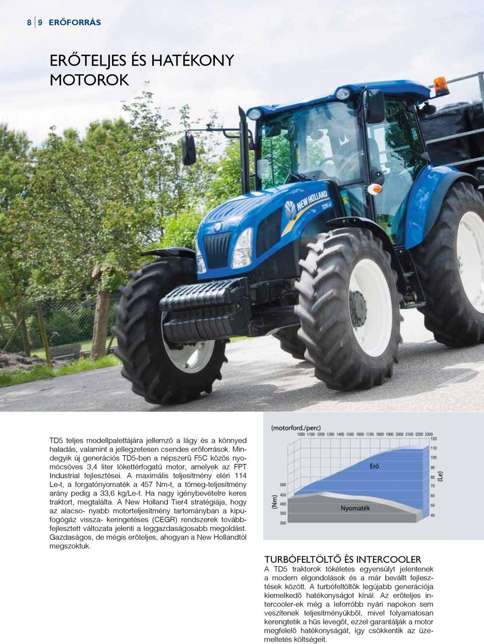A maximális teljesítmény eléri 114 Le-t, a forgatónyomaték a 457 Nm-t, a tömeg-teljesítmény arány pedig a 33,6 kg/le-t. Ha nagy igénybevételre keres traktort, megtalálta.