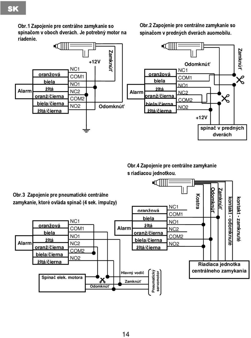 oranž/čierna COM2 NO2 +12V Zamknúť spínač v predných dverách Obr.4 Zapojenie pre centrálne zamykanie s riadiacou jednotkou. Obr.3 Zapojenie pre pneumatické centrálne zamykanie, ktoré ovláda spínač (4 sek.