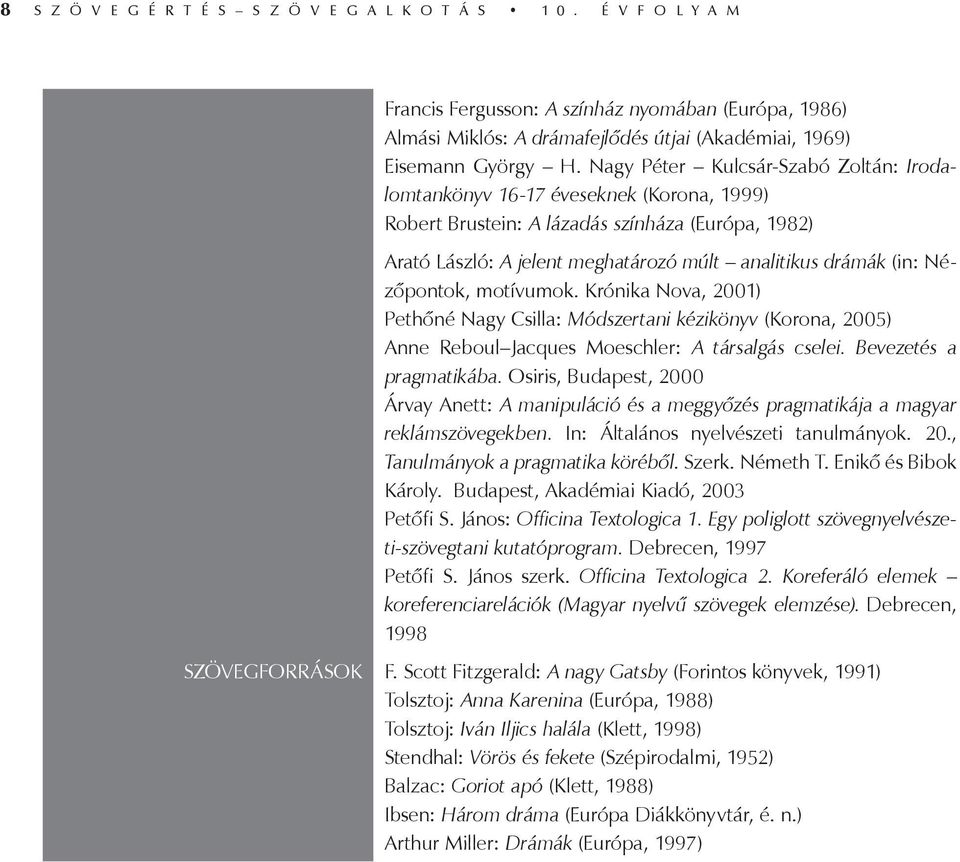 Nézőpontok, motívumok. Krónika Nova, 2001) Pethőné Nagy Csilla: Módszertani kézikönyv (Korona, 2005) Anne Reboul Jacques Moeschler: A társalgás cselei. Bevezetés a pragmatikába.