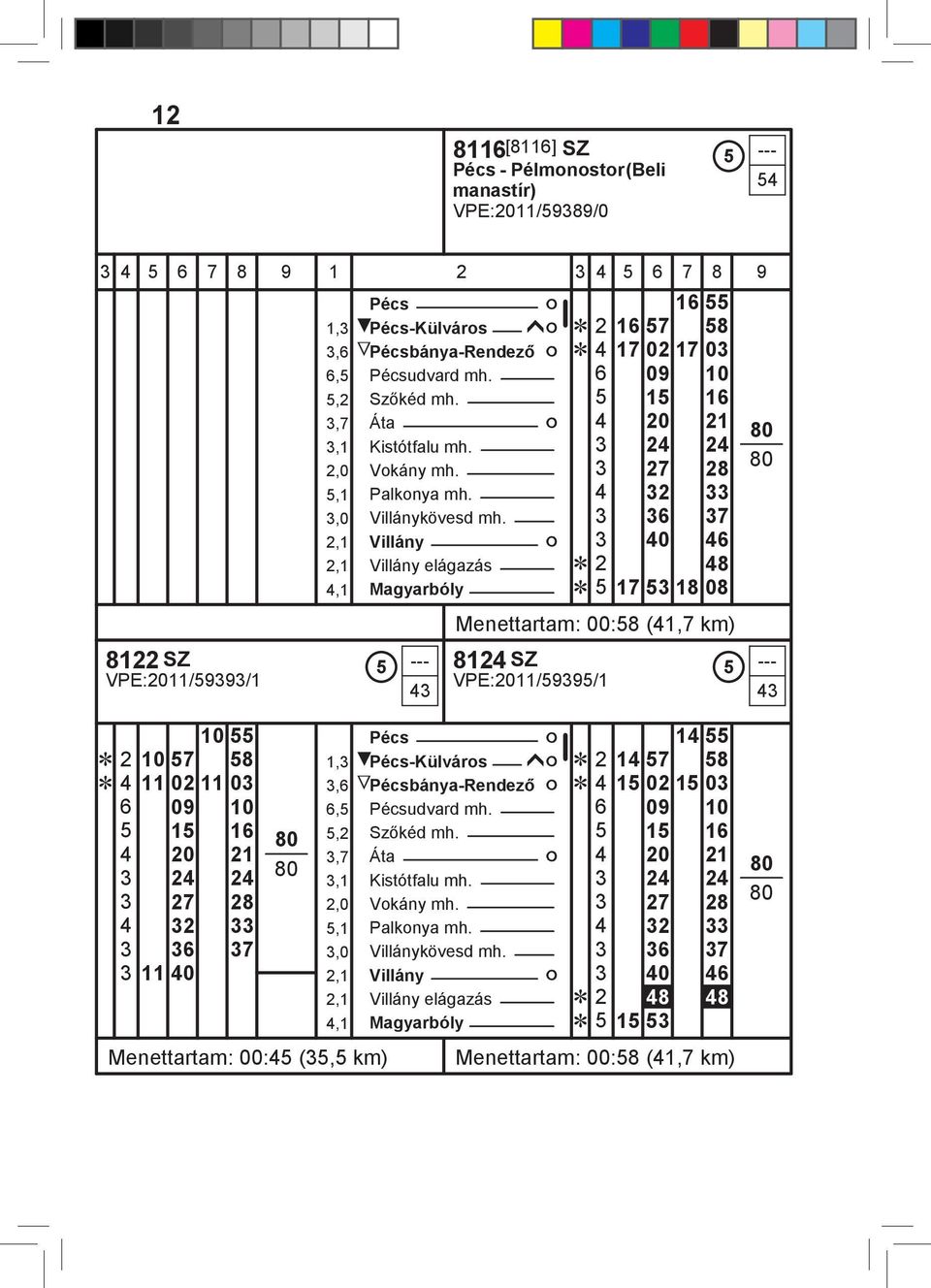 3 36 37 2,1 Villány ó 3 40 46 2,1 Villány elágazás Ĕ 2 48 4,1 Magyarbóly Ĕ 5 17 53 18 08 43 Menettartam: 00:58 (41,7 km) 8124 SZ 5 --- VPE:2011/59395/1 43 10 55 Pécs ó 14 55 Ĕ 2 10 57 58 1,3