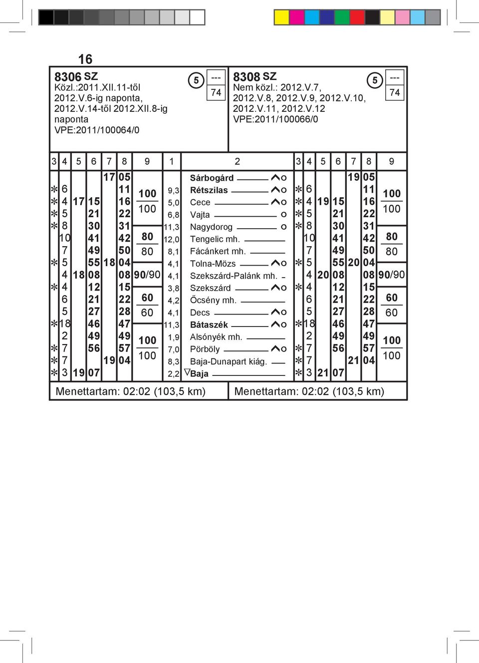 14-től 2012.XII.8-ig naponta VP