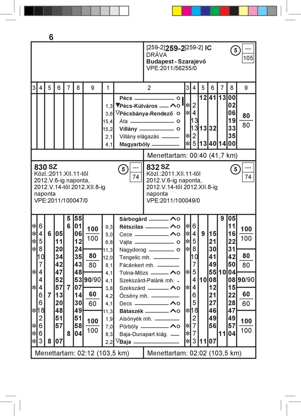 8-ig naponta VPE:2011/047/0 Pécs ó 12 41 13 00 1,3 Pécs-Külváros ĥó Ĕ 2 02 3,6 ĞPécsbánya-Rendező ó Ĕ 4 06 15,4 Áta ó 13 19 15,2 Villány ó 13 13 32 33 2,1 Villány elágazás Ĕ 2 35 4,1 Magyarbóly Ĕ 5