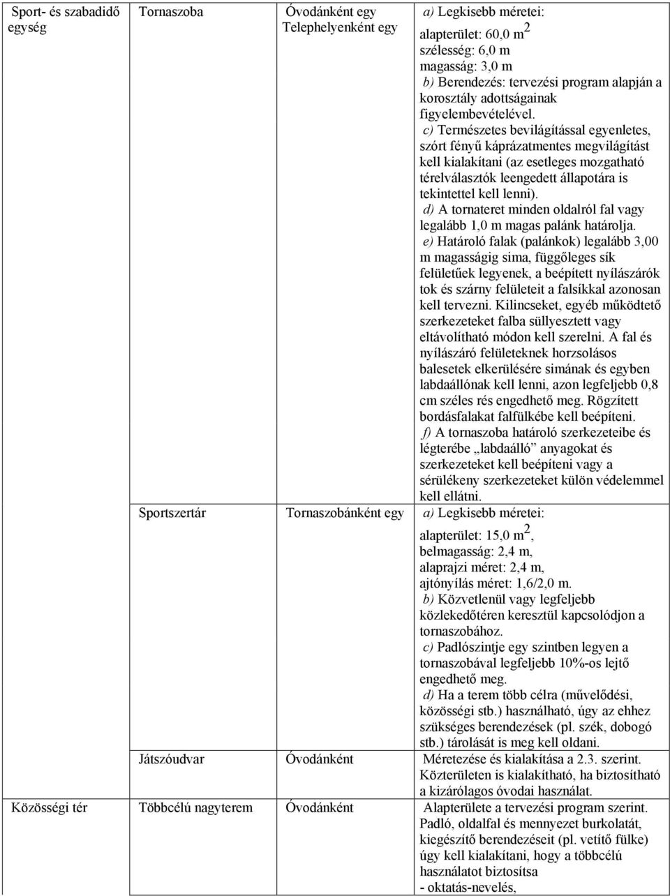 c) Természetes bevilágítással egyenletes, szórt fényő káprázatmentes megvilágítást kell kialakítani (az esetleges mozgatható térelválasztók leengedett állapotára is tekintettel kell lenni).