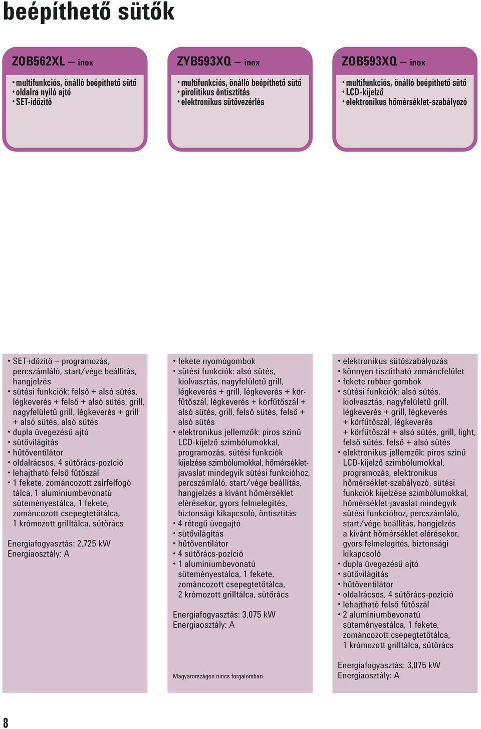 funkciók: felső + alsó sütés, légkeverés + felső + alsó sütés, grill, nagyfelületű grill, légkeverés + grill + alsó sütés, alsó sütés dupla üvegezésű ajtó sütővilágítás hűtőventilátor oldalrácsos, 4