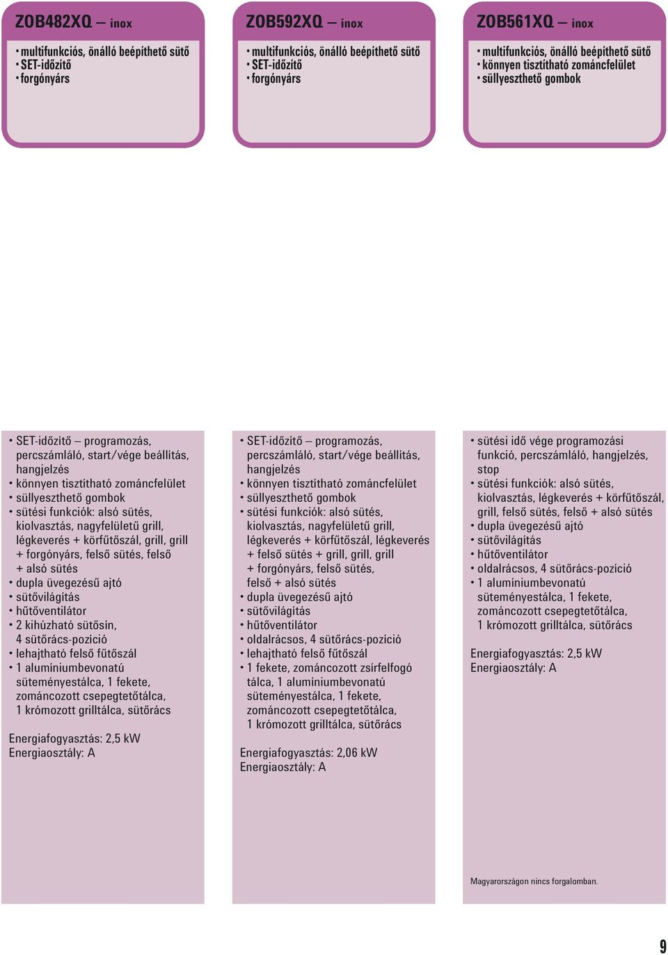 funkciók: alsó sütés, kiolvasztás, nagyfelületű grill, légkeverés + körfűtőszál, grill, grill + forgónyárs, felső sütés, felső + alsó sütés dupla üvegezésű ajtó sütővilágítás hűtőventilátor 2